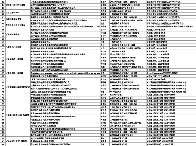 WDCM�ϴ�ͼƬ