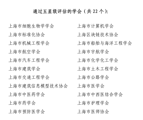 WDCM�ϴ�ͼƬ