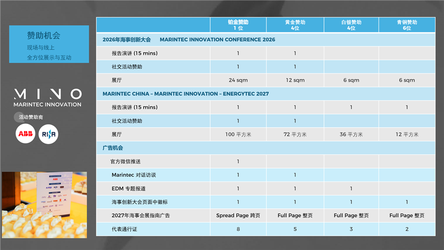 WDCM�ϴ�ͼƬ